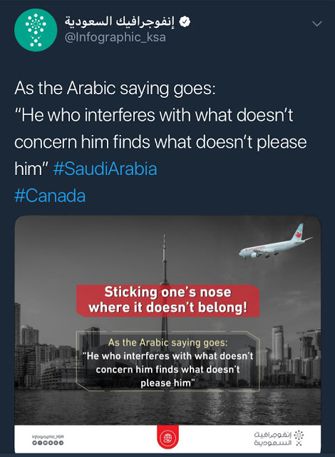 Saudis Threaten Canada